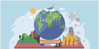 Éghajlatváltozás hatásai az egészségünkre